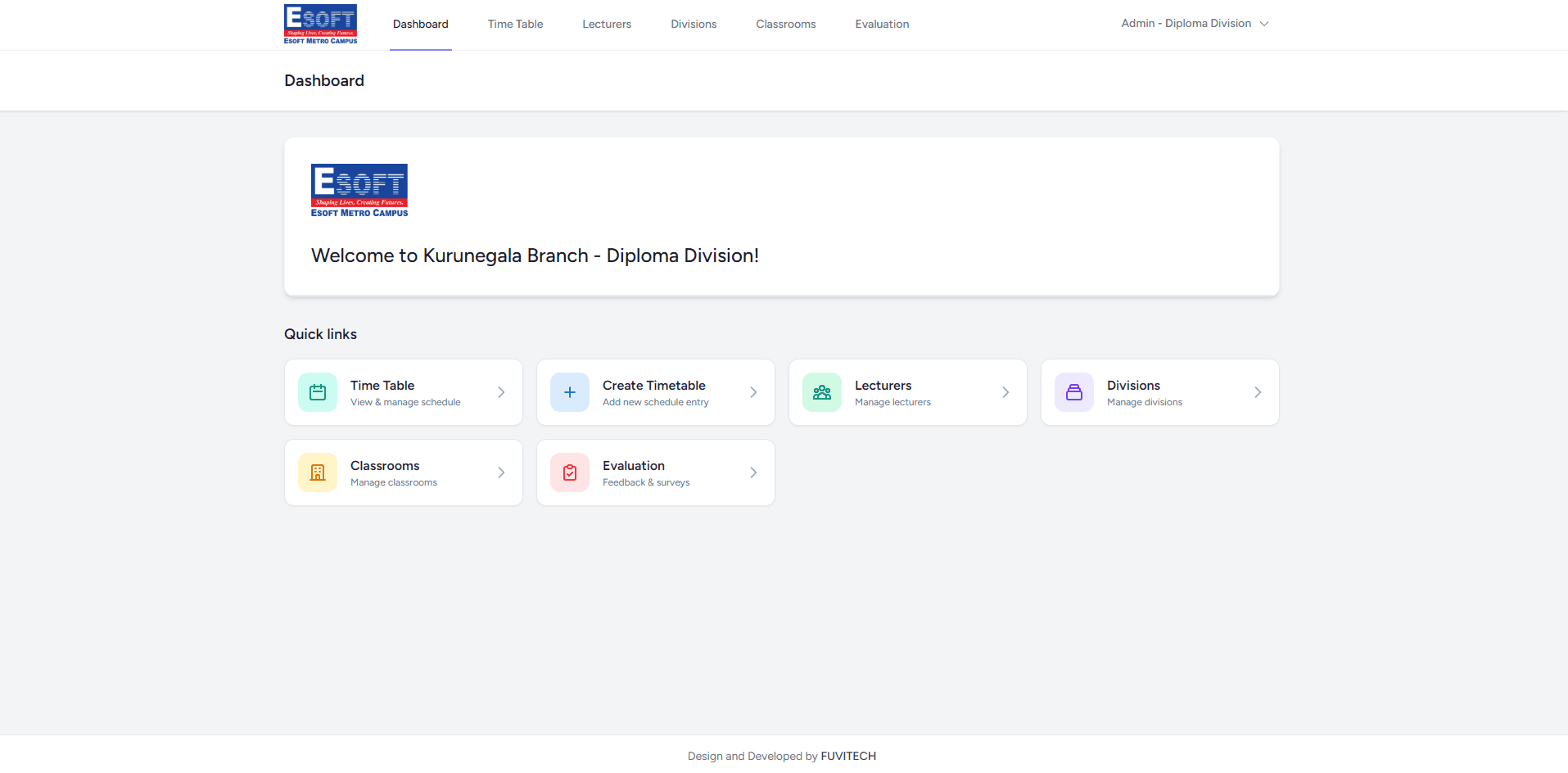 ESOFT Kurunegala